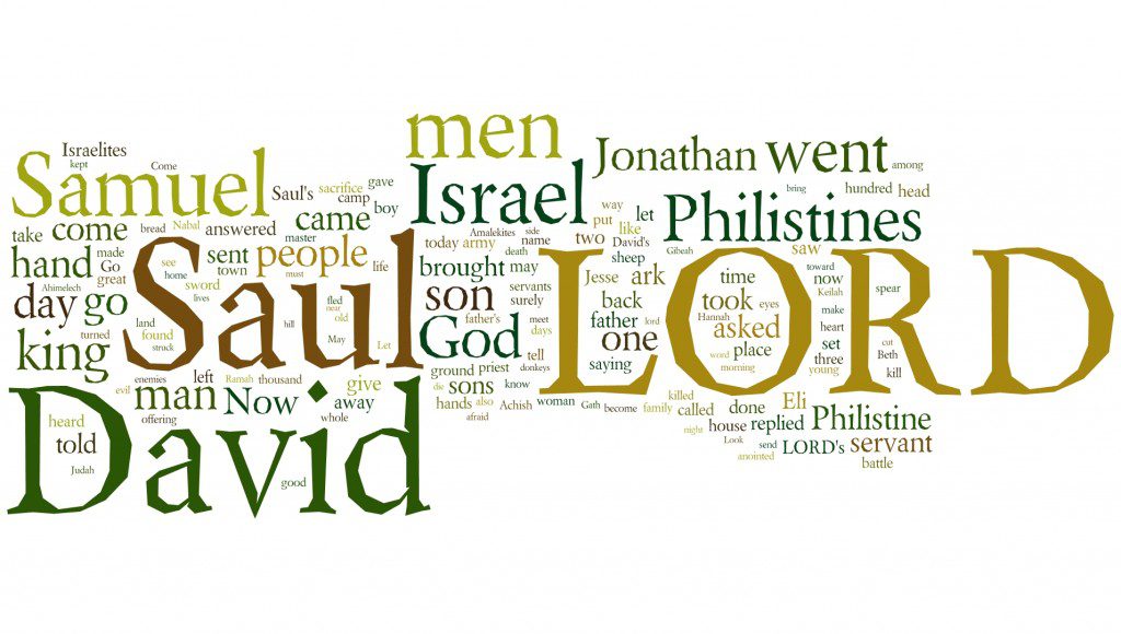 1 Samuel Word Cloud