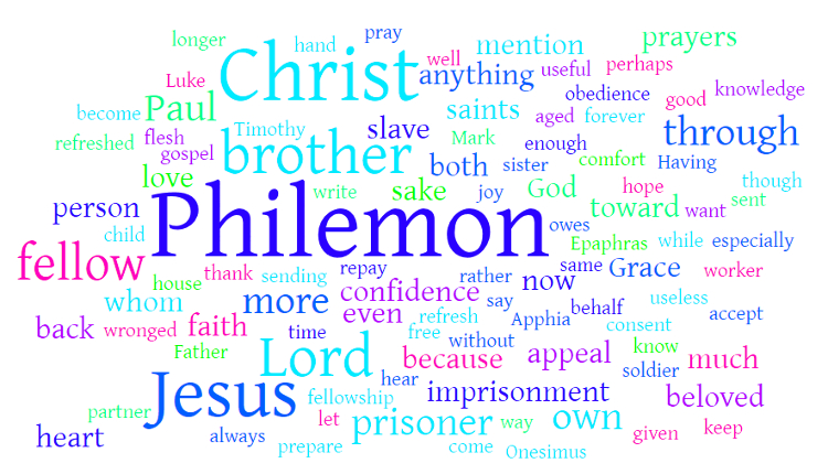 Philemon Bible Study Resources Wednesday In The Word - 