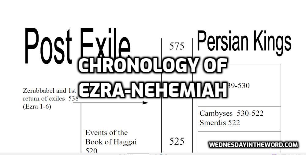 Ezra-Nehemiah Chronology