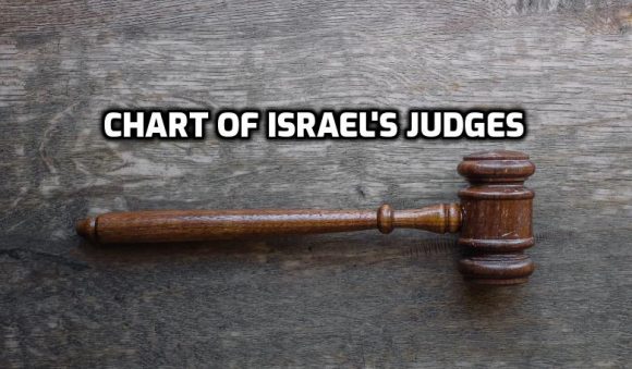 judges-of-israel-chart-wednesday-in-the-word