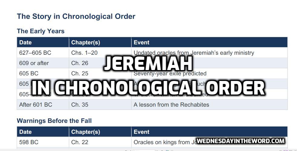 Jeremiah in Chronological Order | WednesdayintheWord.com