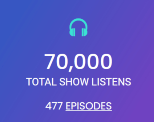 Wednesday in the Word 70,000 listeners